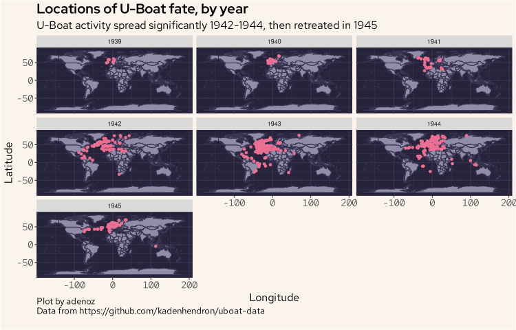 Map showing all uboat fate locs by year